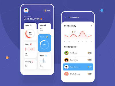 Health & Activity Tracking App by Dibbendo on Dribbble