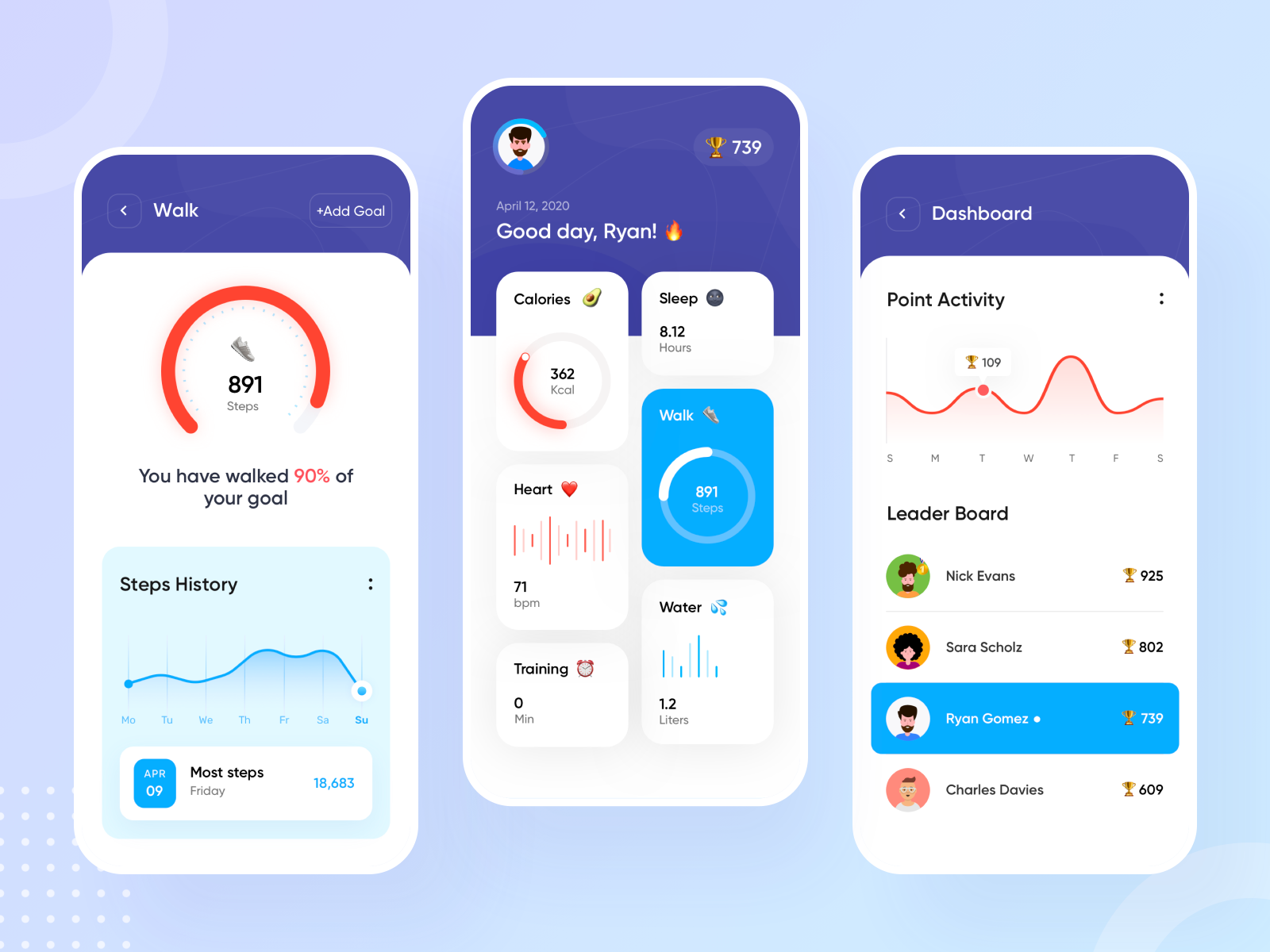 Health & Activity Tracking App by Dibbendo on Dribbble
