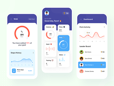 Health & Activity Tracking Interaction by Dibbendo Pranto 🚀 on Dribbble