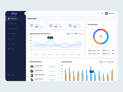 Ztos- HR Management System B2B Webapp app application b2b b2c clean dashboard design enterprise enterprise software hrms human resource management ui uidesign ux uxdesign web webapp