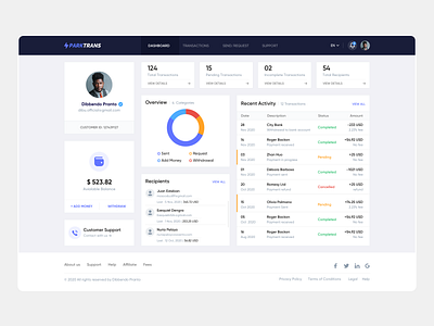 Money Transfer Web Dashboard 2021 branding dashboard fast transfer fee finance money online overseas product design remittance transfer transfer money ux web design webapp website