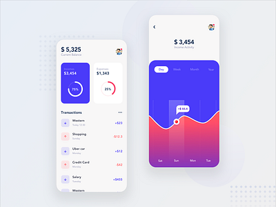 Wallet app Design - iOS 13 app banking chart charts clean color craftwork finance financing illustration ios minimal product ui uidesign ux wallet