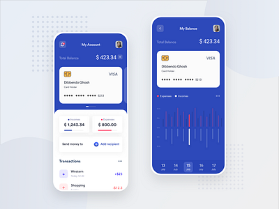 Financial iOS App Design app banking chart charts clean color craftwork finance financing illustration ios minimal product ui uidesign ux wallet