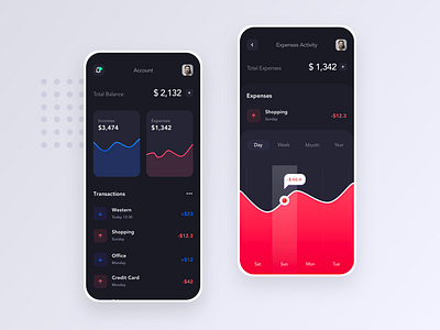 Account and Activity UI- Wallet app