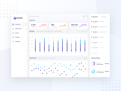 Hospital Management Dashboard admin panel analytics application dashboard dashboard design dashboard ui design interface material medical medicine page product stream ui ui design user interface web web dashboard web design