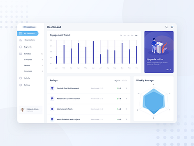 Organization Activity Dashboard 2019 app clean design flat minimal ui ux vector web website