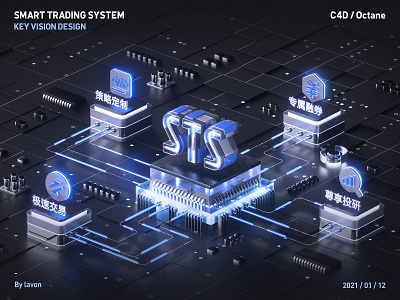 Smart Trading System