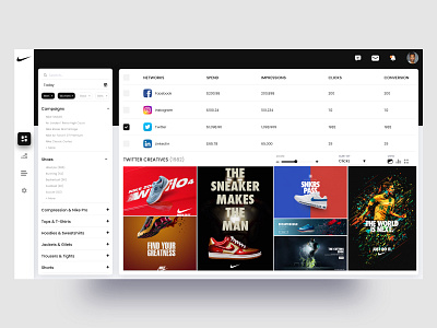 Nike Ad Campaign Dashboard advertisement brand campaign color concept creatives dashboad dashboard design dashboard ui design minimal nike nike dashboard social theme ui uidesign web