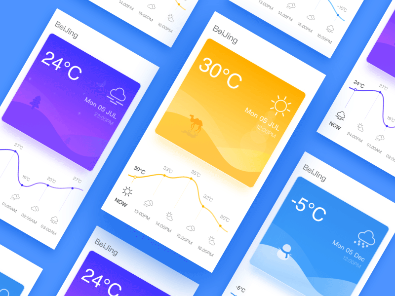 Weather App