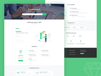 Trademark service - web design