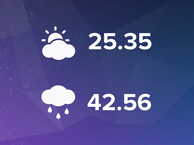 Weather icons purple stats weather