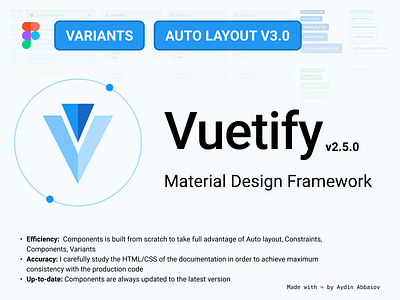 Vuetify — Material Design Framework app component figma figmalibrary materialdesign responsive vue vue.js vuejs vuetify webapp