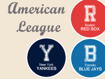 American League team logos baseball swinghrd