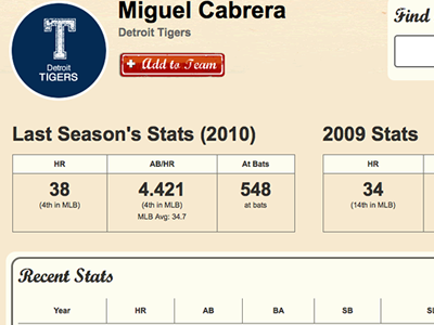 Miguel Cabrera baseball swinghrd
