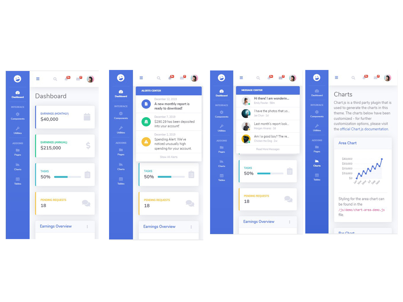 design - admin dasboard by Ajis Wardhana on Dribbble