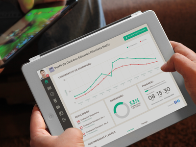 User Dashboard