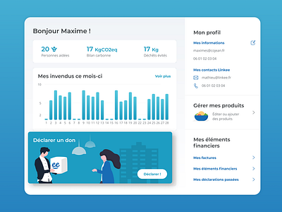 Linkee partners' dashboard