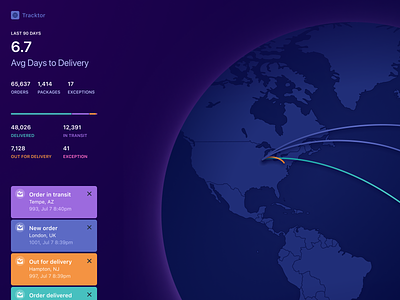 Shipment tracking dashboard data viz geospatial globe map order tracker shipment tracker shopify shopify app track shipments tracker tracking tracktor