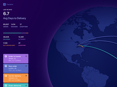 Shipment tracking dashboard analytics dashboard dashboard data viz geospatial geospatial visualization globe map order tracker product design shipment tracker shopify shopify app track shipments tracker tracking tracktor ui ui design visualization