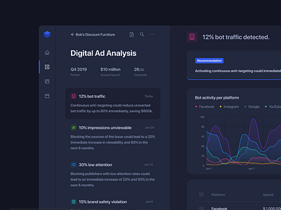 Adtech analytics wip ad measurement adtech analytics analytics app analytics dashboard clean dashboard dashboard ui data visualization dataviz digital product enterprise software enterprise ux measurement product design simple ui design wip