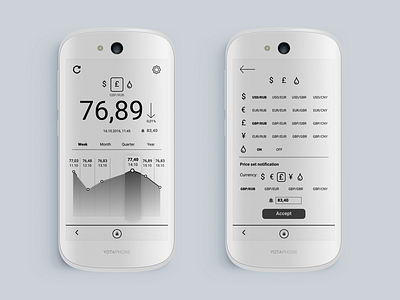 YotaPhone financial widget