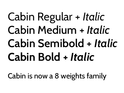Cabin Font is now a little family cabin font free humanist sans serif typeface typography webfont