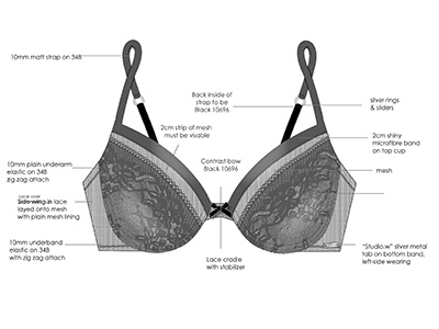 Glamour Lace Padded Bra Collection by Lauren Fitzgibbon on Dribbble
