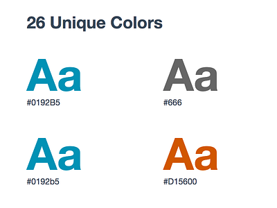 Unique Colors css stats web app