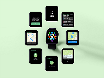 Central Park App: Apple Watch interaction design user experience user interface