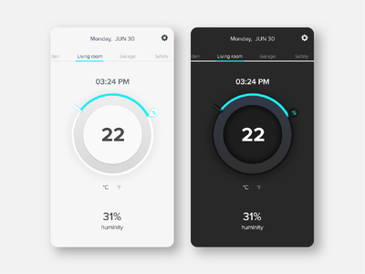 Daily UI #021 Home Monitoring Dashboard