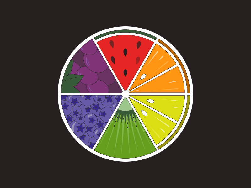 Summer Color Wheel Sticker