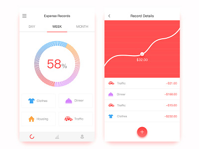 Expense Records app clothes dinner pay record red