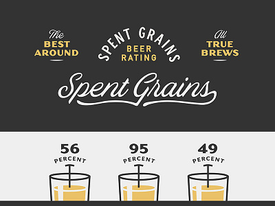Spent Grains beer branding development illustration lockup logo percent rating spent grains texas