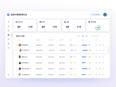 Recruitment Software UI Design