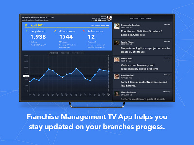 Franchise Dashboard TV App concept android os app dashboard school smart tv