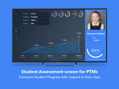 BrightCaster Parent Teacher Meeting Tv App android os android tv app dashboard school tv ui