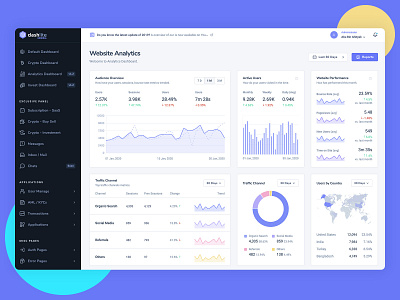 Website Analytics Dashboard - DashLite admin dashboard admin panel analytics analytics dashboard application dashboard dashboard design dashboard ui dashlite ui ui design