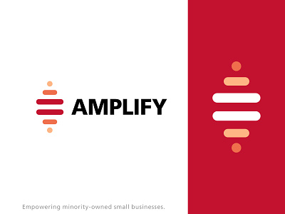 Amplify Small Businesses Concept