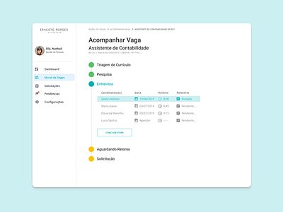 People Management System Design