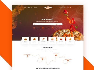 Fat Man_Take Away_Restaurant UI Design for Themeforest