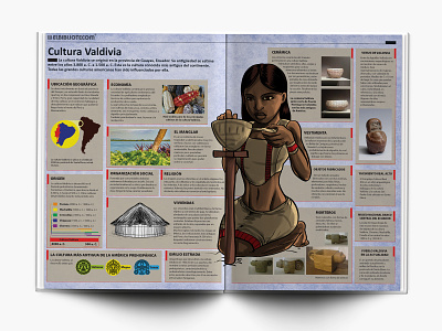 Educational Infographic - Valdivia Culture culture digitalart editorial design editorial layout educational graphic design illustration infographic precolumbine print valdivia