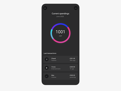 Current spendings_banking app_screen animation app bank chart design fashion figma ios pounds product design spendings transactions ui uidesign visual