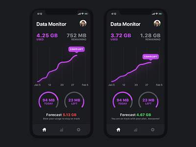 Data Monitor app - Dark theme