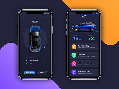 Yudo Car app