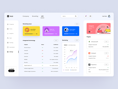 XLINO Setting dashboard clean ui crm dashboard graphics illustraion product design settings ui statistic typogaphy ui ux ui design ux design web application web design