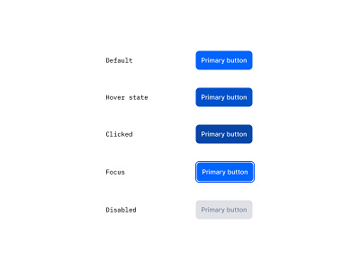 UI library: Primary button button button design button states design system design systems primary button ui uidesign uxui