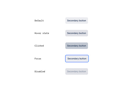 UI library: Secondary button button button design button states design system design systems secondary button ui uidesign uxui