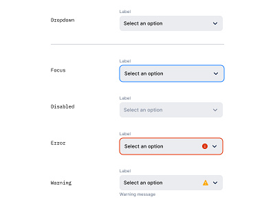 UI library: Dropdowns