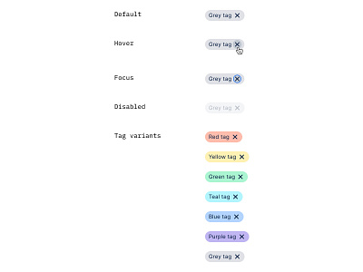 UI library: Tag variants button button design button states design system design systems tag tag design tag states tagging ui ui tag ui tag states uidesign uxui