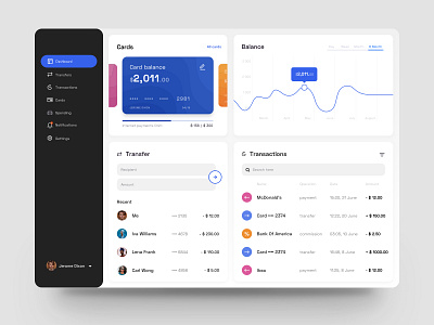 Wallet Web App